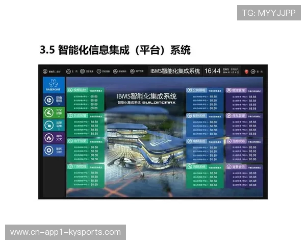 开放API接口促进场馆智慧生态系统持续扩展